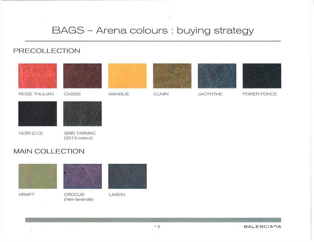 Satchi Balenciaga Color Charts Your Smart Guide